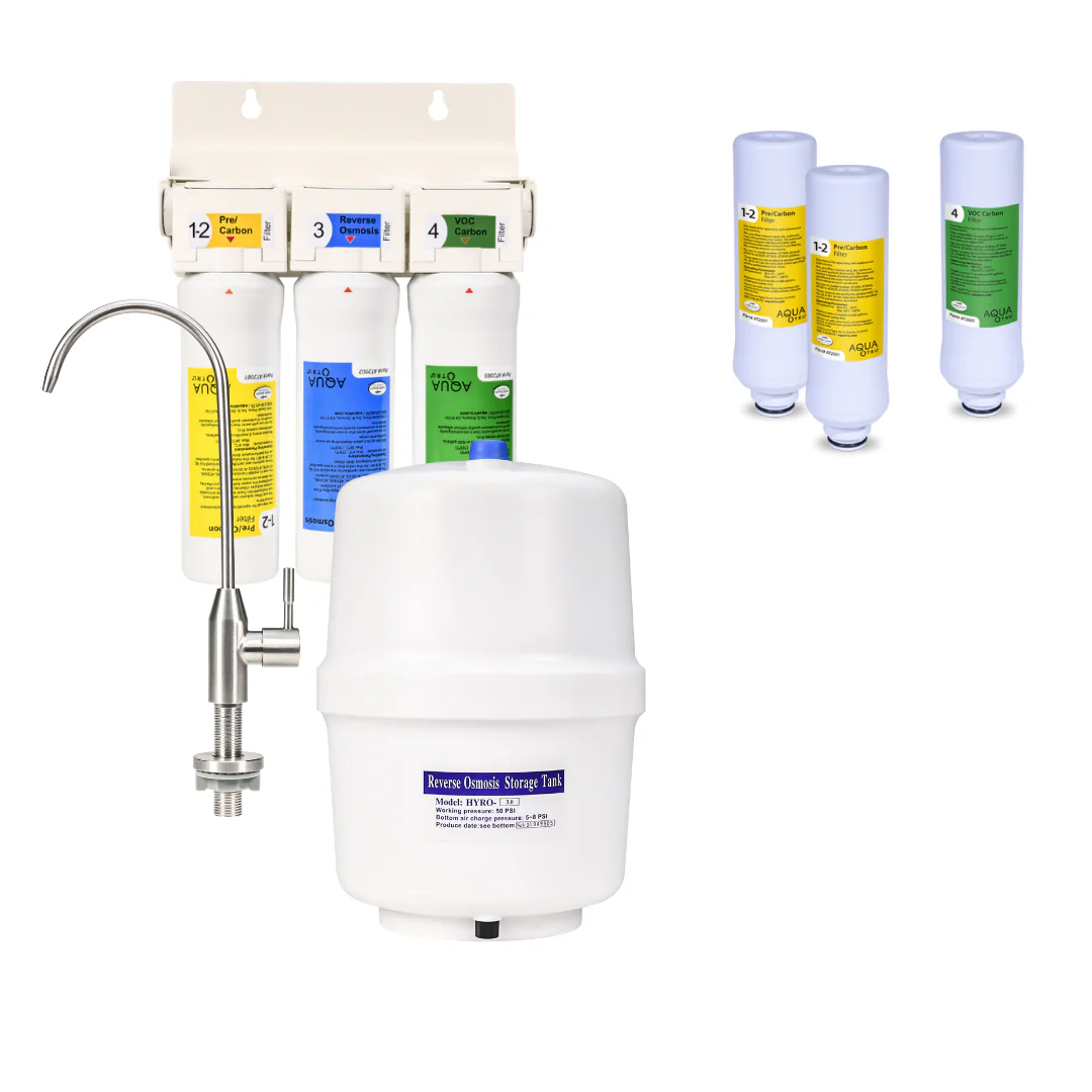 AquaTru Under Sink - 1 year Filter Pack - Image 2
